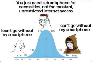 The Dumbphone Phenomenon: Why Bloody Everyone’s Chucking Their Smartphones.